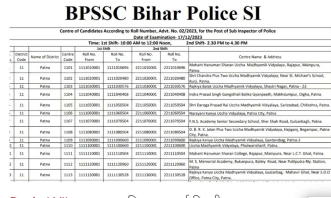 बिहार पुलिस एस आई भर्ती परीक्षा केंद्र द्वारा रोल नंबर लिस्ट जारी किए हैं BPSSC SI: