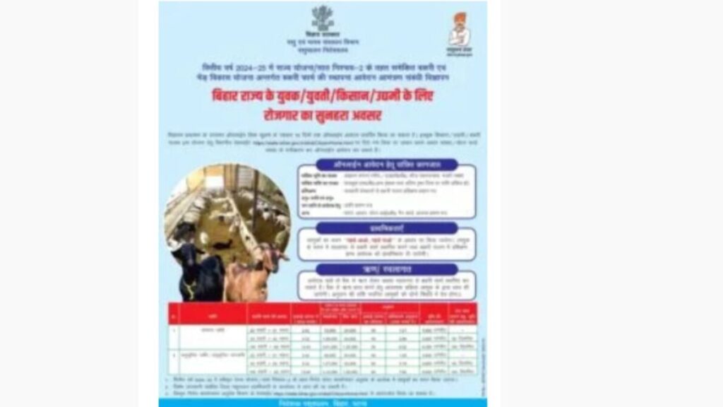 Bihar Bakri Palan Yojana 2024 Apply Online