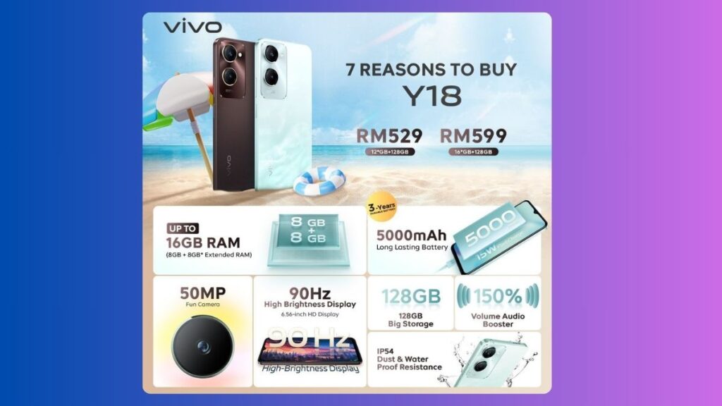 Vivo Mobile 4000 4G
