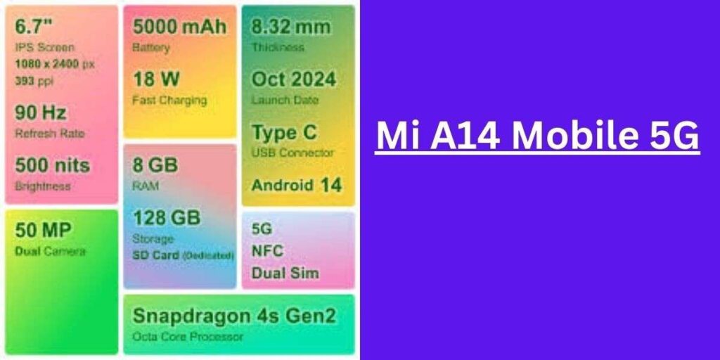 Mi A14 Phone Full Specification
