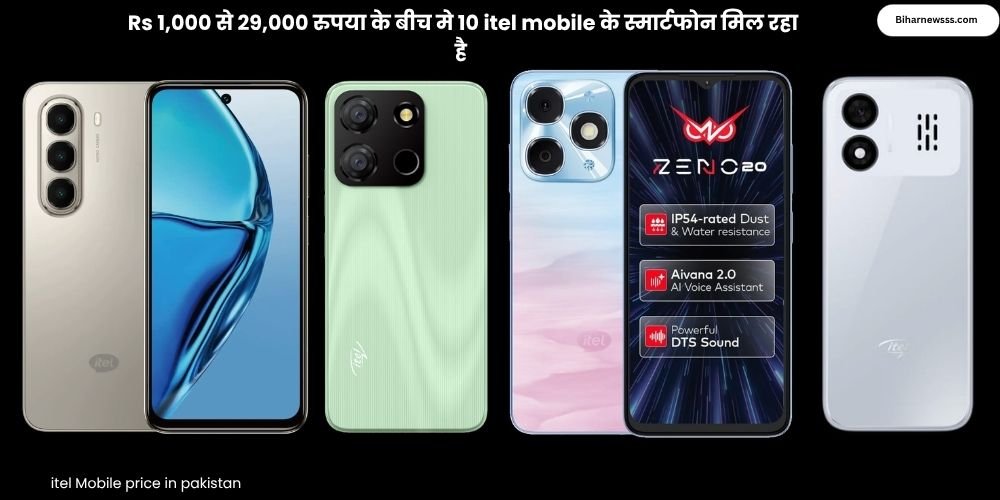 itel mobile price in Pakistan 2026 – collection of latest itel smartphones showing affordable prices, stylish designs, and key features on a gradient background