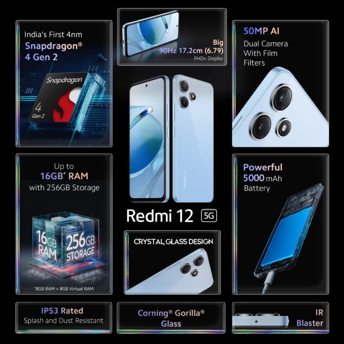 Home Redmi 12 5G 15000