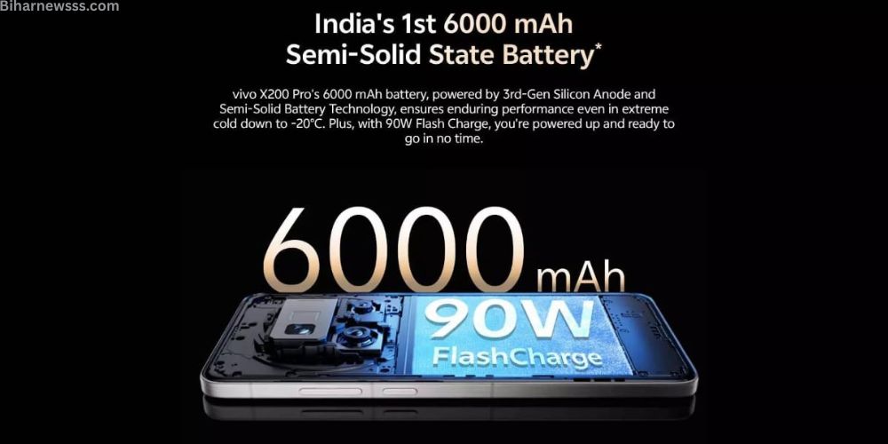 Vivo X200 Ultra Price In Nepal | Will be launched with 300MP camera | Availability |