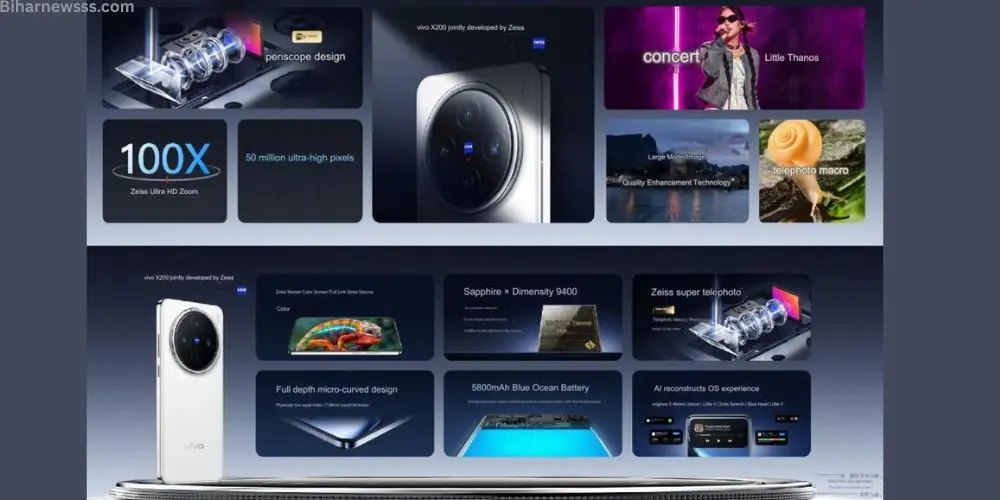 Vivo X200 Ultra Price In Nepal | Will be launched with 300MP camera | Availability |