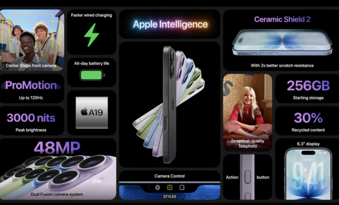 iPhone 17: everything you need to know iPhone 17: everything you need to know