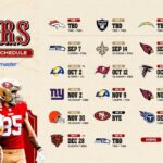 What Time Do the 49ers Play Today and What Channel? | Full Game Details for Mexico Fans What Time Do the 49ers Play Today