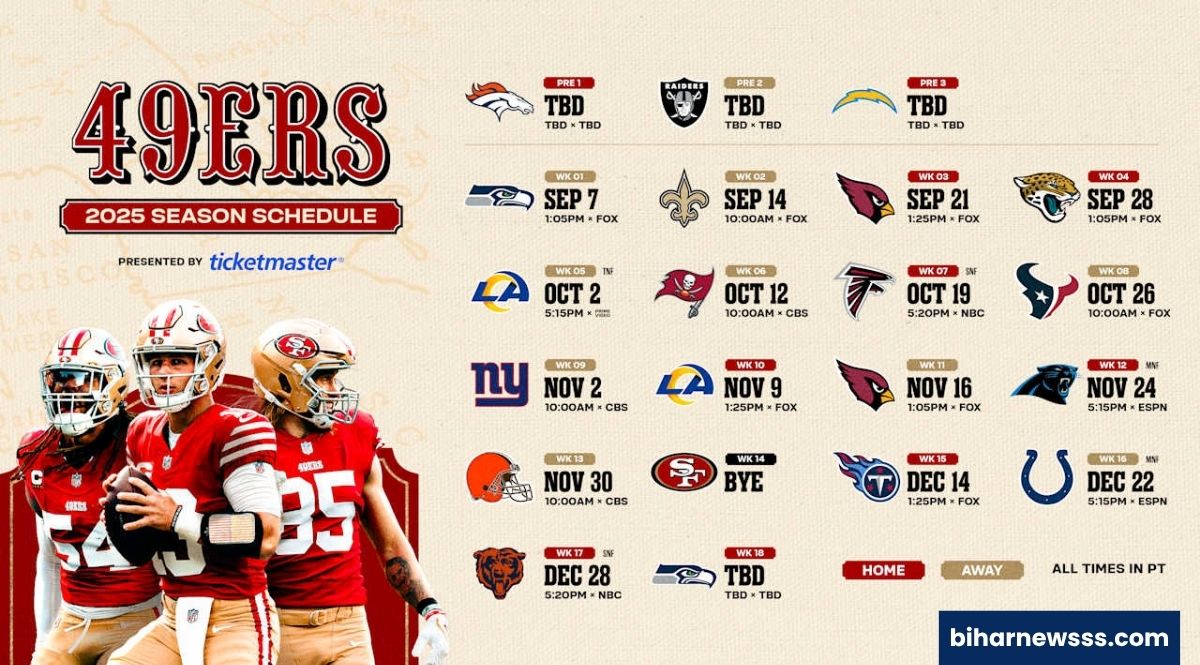 What Time Do the 49ers Play Today and What Channel? | Full Game Details for Mexico Fans What Time Do the 49ers Play Today