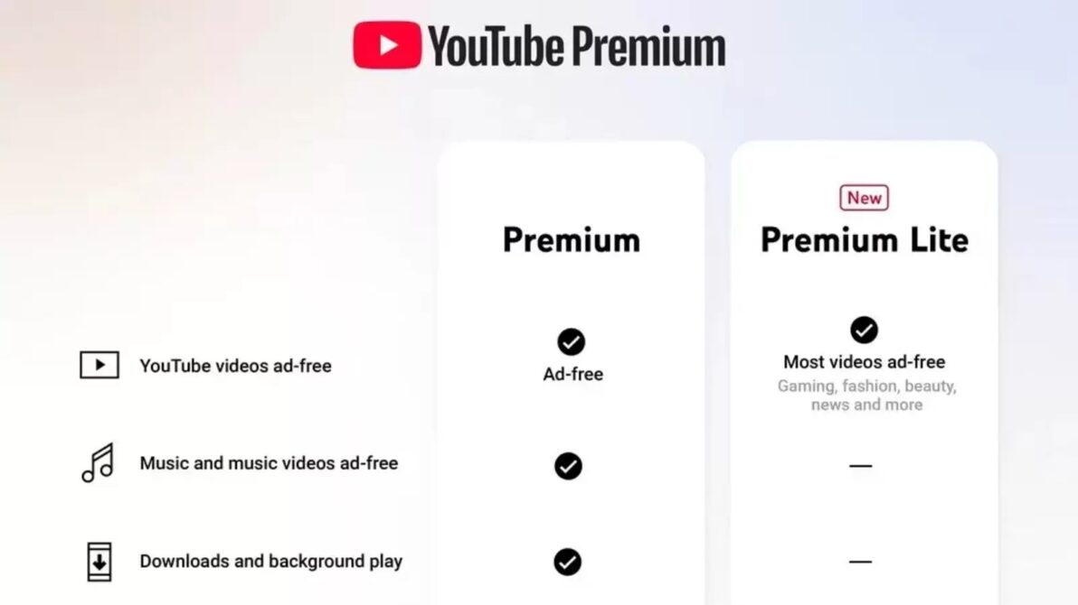 YouTube Premium Lite subscription plan launched in India: Prices start at…