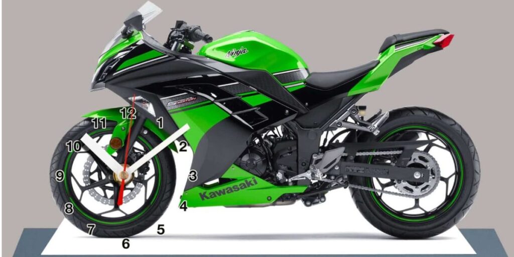 Kawasaki Ninja H2R Price in Dubai 2025