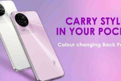 Itel S23 Price in Pakistan 2025 (Punjab, Sindh & All Cities) Itel S23 Price in Pakistan map showing high demand in Punjab and Sindh